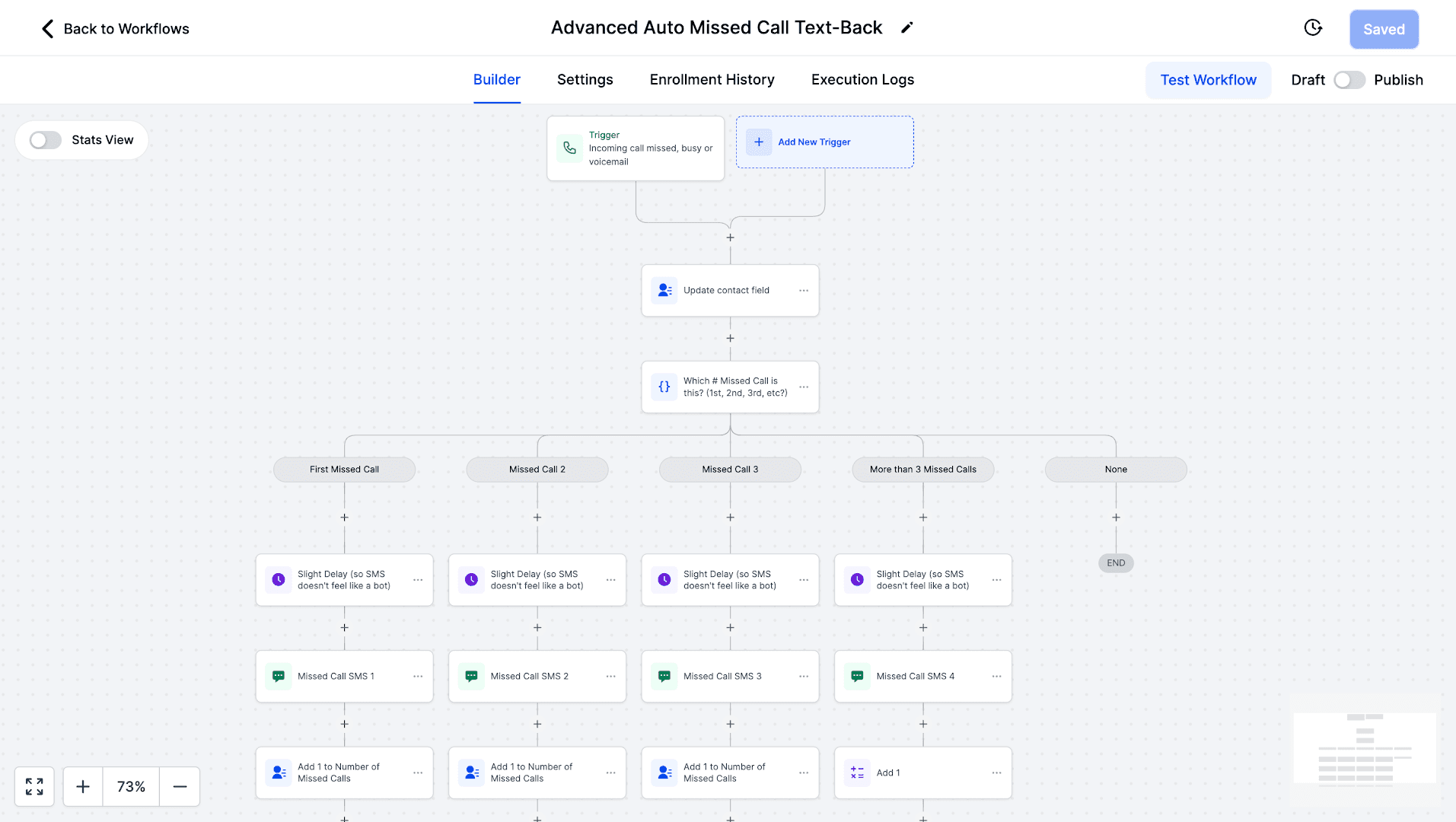 NexaPercent Systems