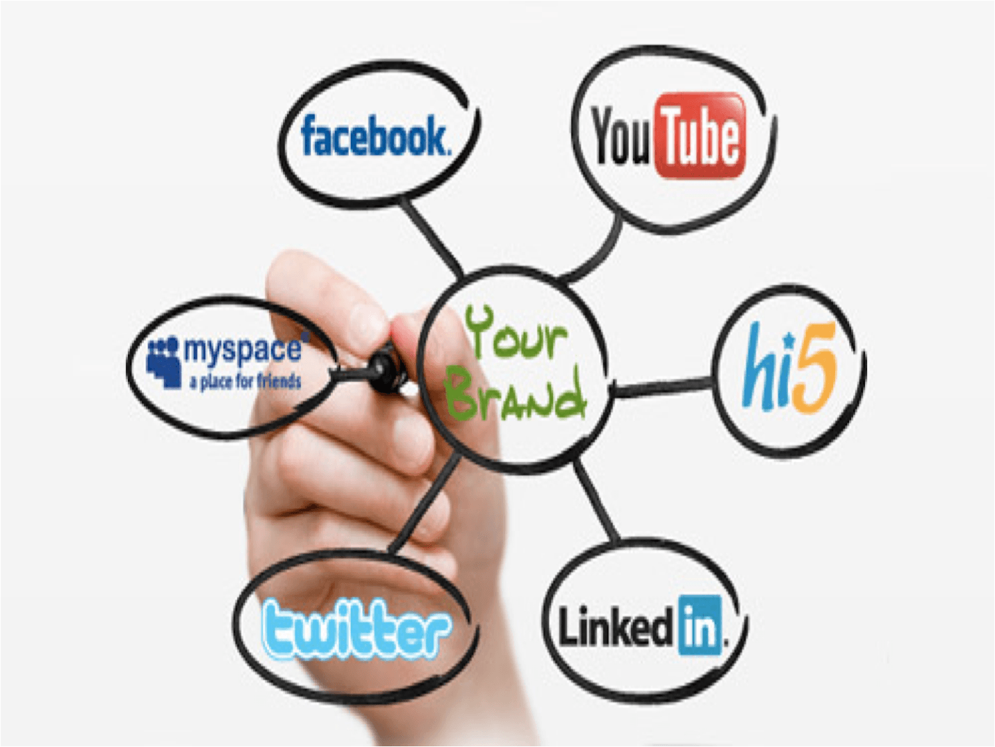 Tandt Business Strategist
