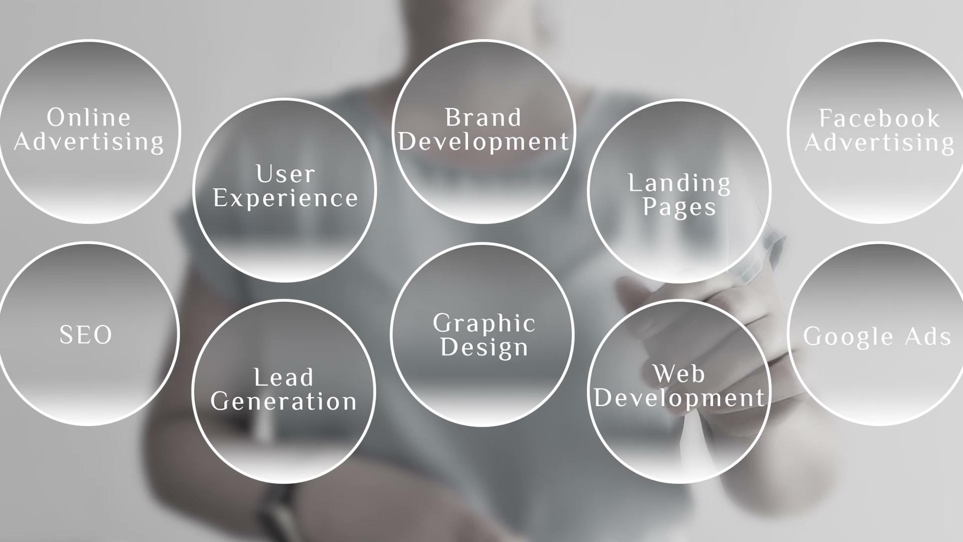 Chilli Media, Social Media Services | Web Design Services | Marketing Services