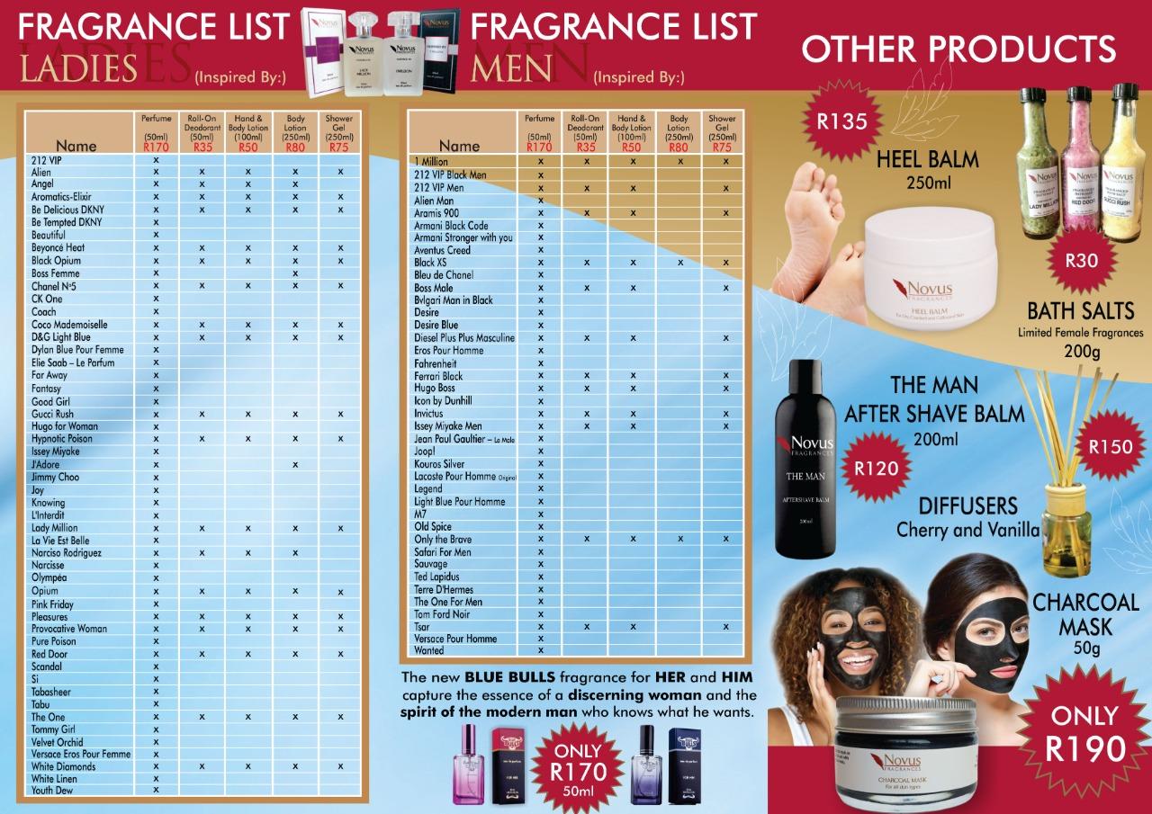 Novus Fragrances (Pty) Ltd