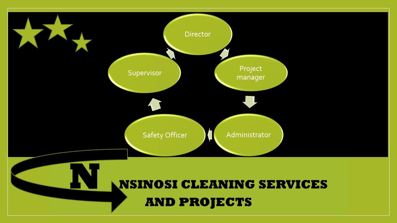 Nsinosi cleaning services and projects