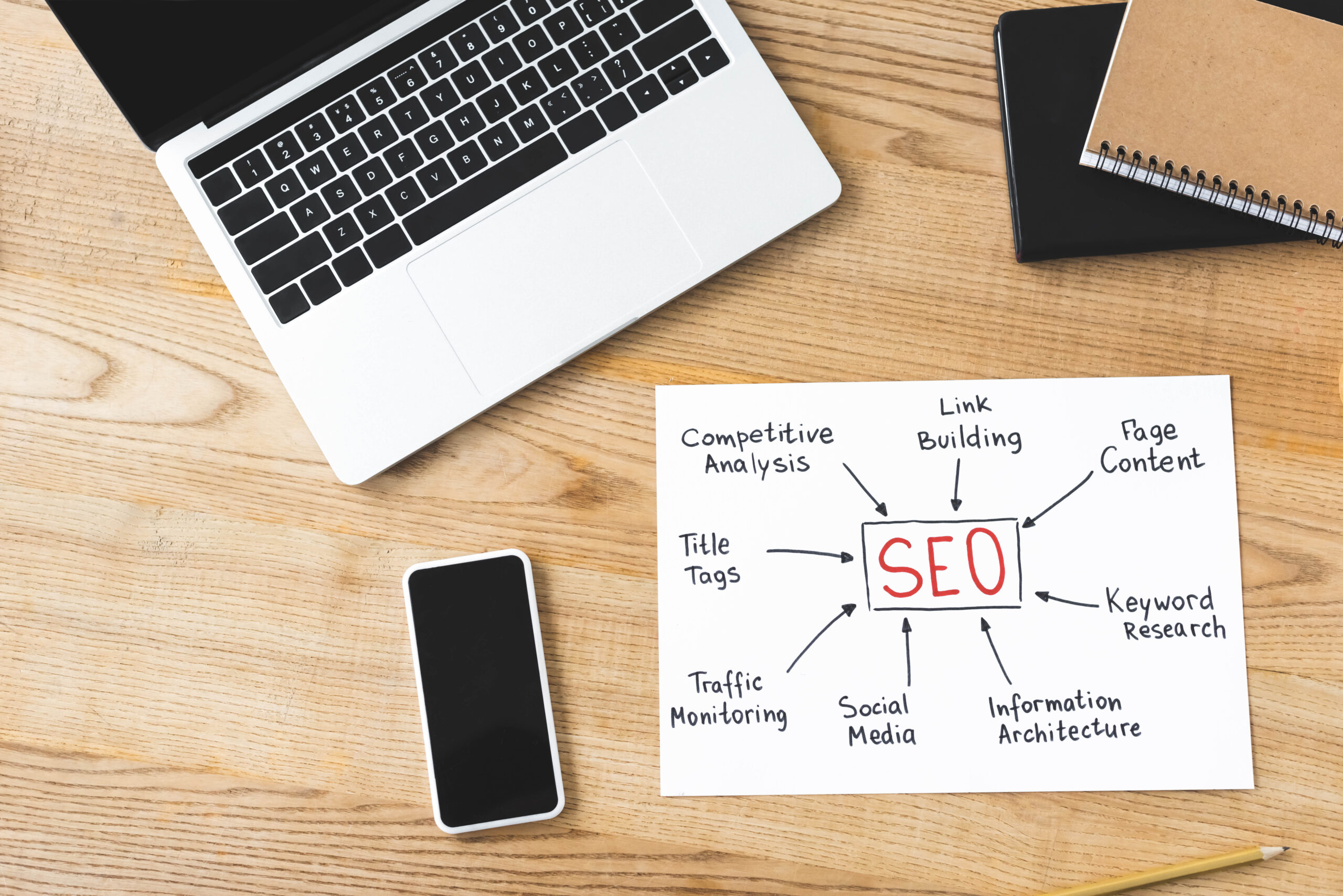5 Reasons Why SEO Will Boost Your Business